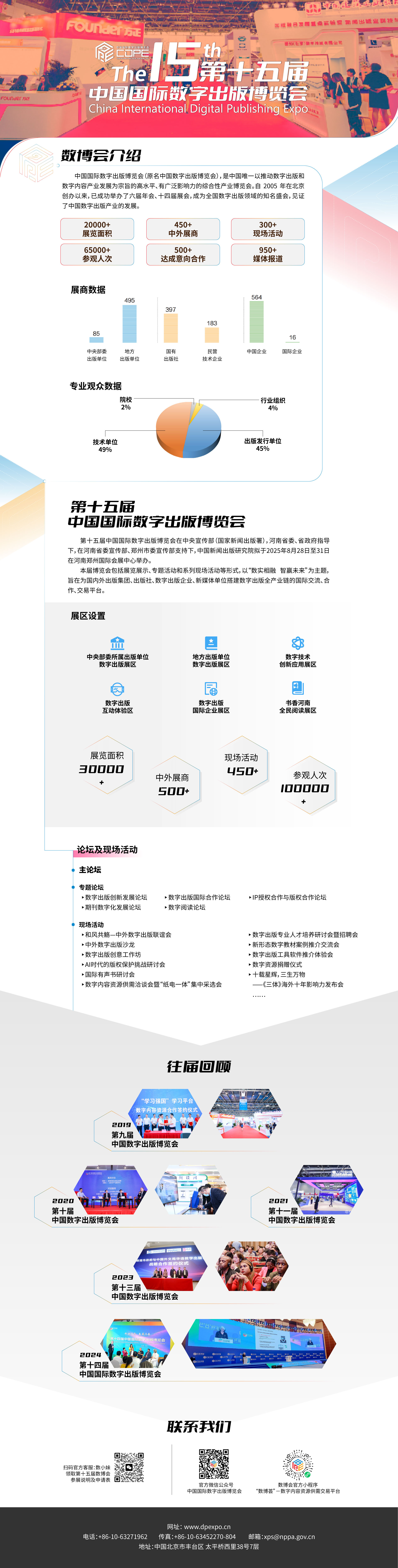 China International Digital Publishing Expo Infographic Page 2